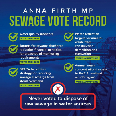 Anna Firth's sewage voting record